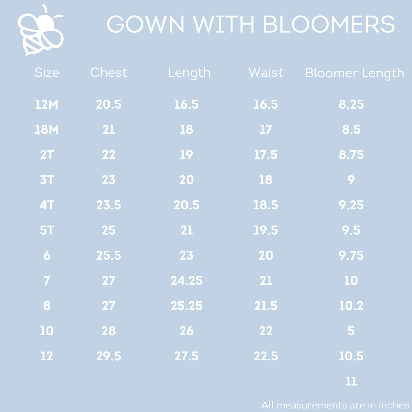 Gown With Bloomers - Daisies