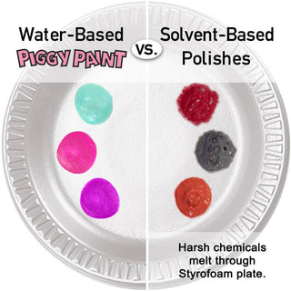 Shine Topcoat Non-Toxic Kids Nail Polish